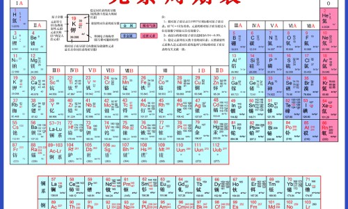 保妇康凝胶的图片-保妇康抑菌凝胶图片网- 保妇康凝胶怎么样知识,分享保妇康抑菌凝胶价格